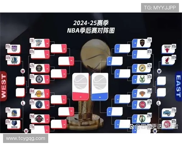 2024 NBA季后赛最新战况总览 2024 NBA季后赛最新战况总览