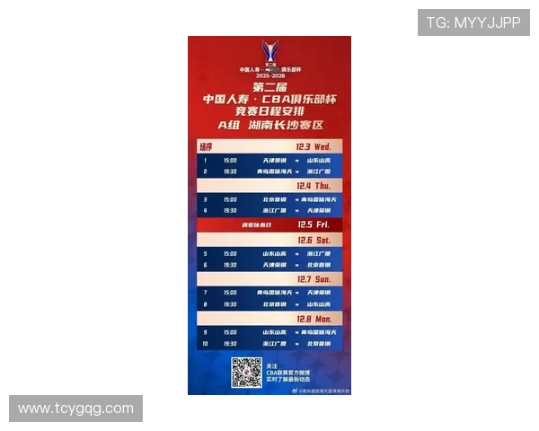 山东青岛CBA篮球队员名单及体育竞技实力分析