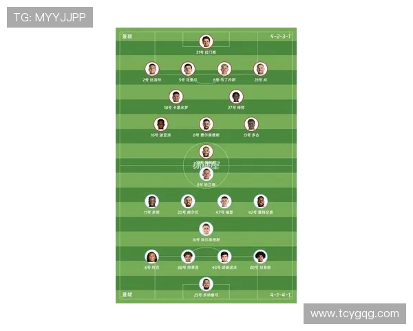 英超曼城关系密切的球队名单及合作案例